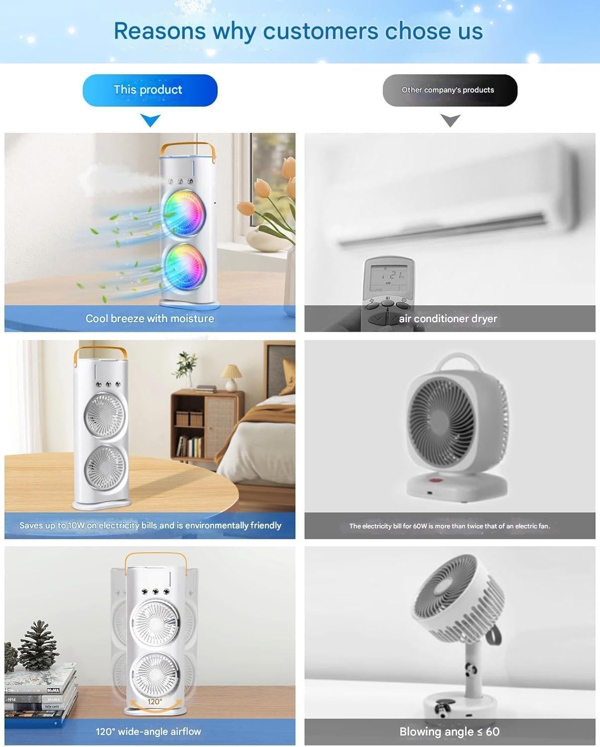 Double-Ended Spray Fan – Portable Air Cooler & Mist Fan
