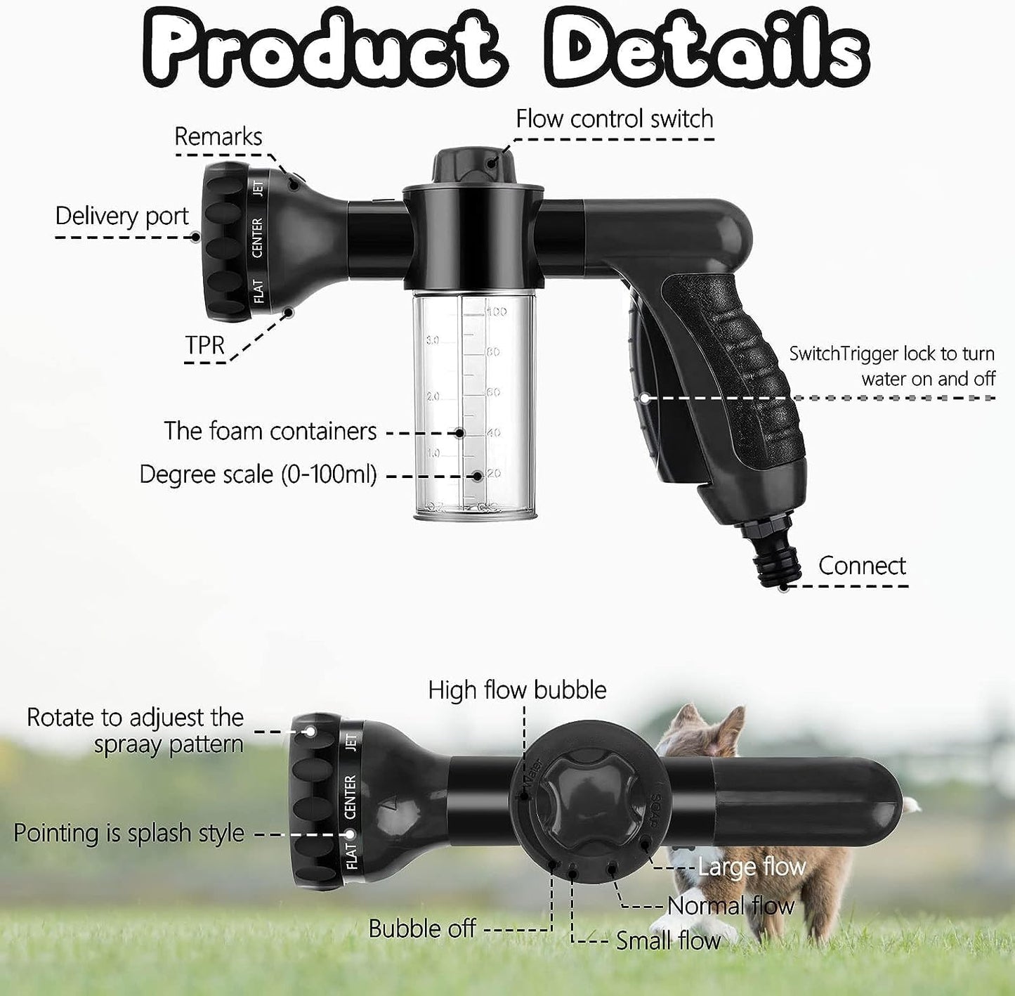 6-Piece Pet Bathing Kit